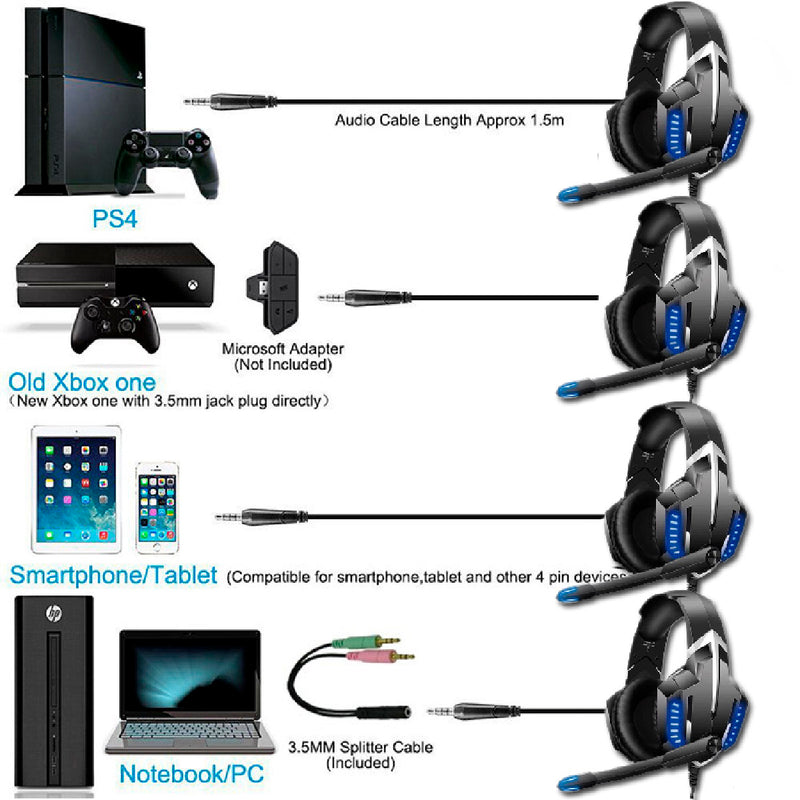 Audifonos Gamer Onikuma K18 Black Azul